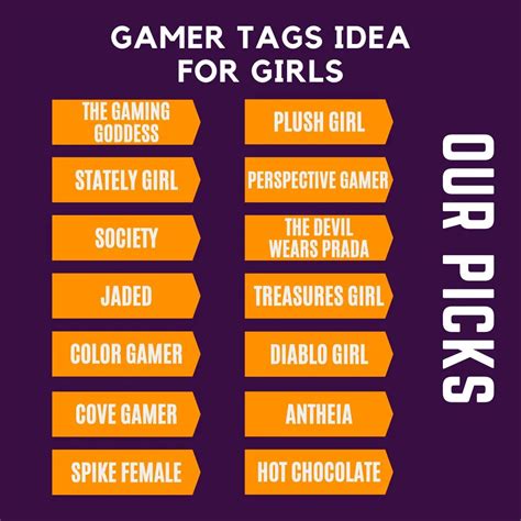 badass girl gamertags|550 Girl Gamertags for Female Gamers (Cute & Unique Ideas).